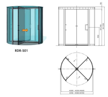 Карусельные двери dormakaba Talos RDR