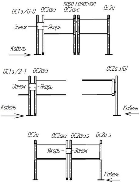 Стойка ОС1з/2-1