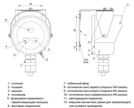 Извещатель пожарный Рубеж Тюльпан 64/3 Ex-R3 пламени, взрывозащищённый, адресно-аналоговый