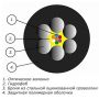 Бронированный универсальный кабель ОКМБ-03нг(А)-HF-8А-2.7 не распространяющей горение