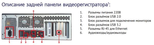 Нейросетевой 160-канальный IP-видеорегистратор TRASSIR NeuroStation 8800R/160-A8-S Нейросетевой 160-канальный IP-видеорегистратор TRASSIR NeuroStation 8800R/160-A8-S