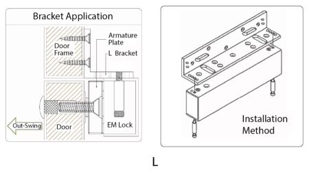 Монтажный L-уголок ZKTeco CM-280BL