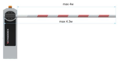 Автоматический шлагбаум Carddex RBM-R Оптимум GSM