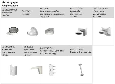 Антивандальная IP-камера 4Мп HikVision DS-2CD2143G2-IS (4 мм) с технологией AcuSense