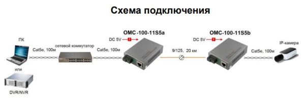 Оптический медиаконвертер Ethernet Osnovo OMC-100-11S5b до 20 км