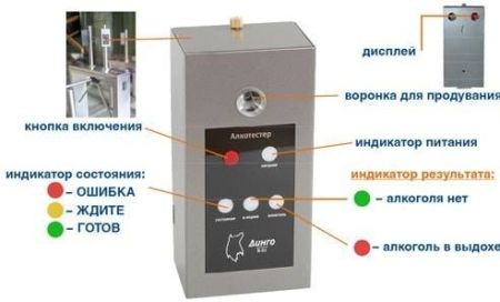 Алкотестер для проходных и систем контроля доступа Динго В-01