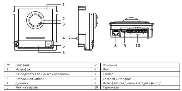 Модуль видеодомофона Hikvision DS-KD8003-IME1