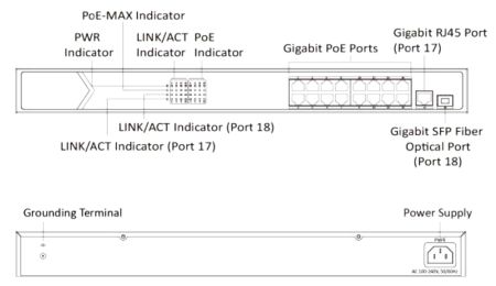 Неуправляемый 16-портовый PoE коммутатор HikVision DS-3E0518P-E
