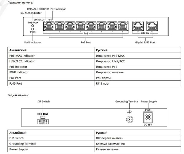 Неуправляемый 8-портовый PoE-коммутатор HiWatch DS-S1008P