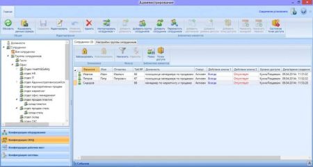 Комплект бесплатного ПО RusGuard Soft