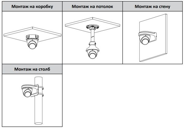 IP-видеокамера уличная 2Мп Dahua DH-IPC-HDW3241EMP-S-0280B-S2 IP-видеокамера уличная 2Мп Dahua DH-IPC-HDW3241EMP-S-0280B-S2
