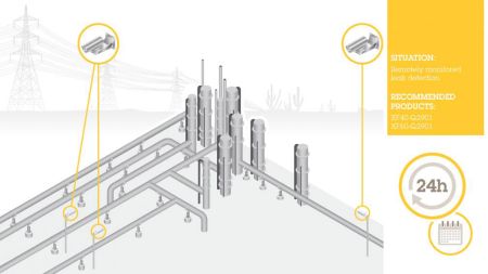 Взрывозащищенная тепловизионная IP-камера Axis XF40-Q2901 -60C