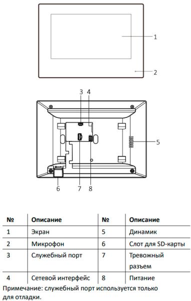 Комплект IP-видеодомофона HiWatch DS-D100IKWF(B) (вызывная панель + монитор)