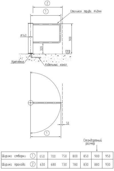 Автоматическая калитка Kaba Charon HSD-E01