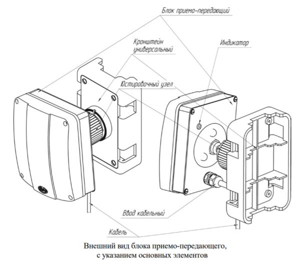 Радиоволновый однопозиционный извещатель АГАТ-6-24