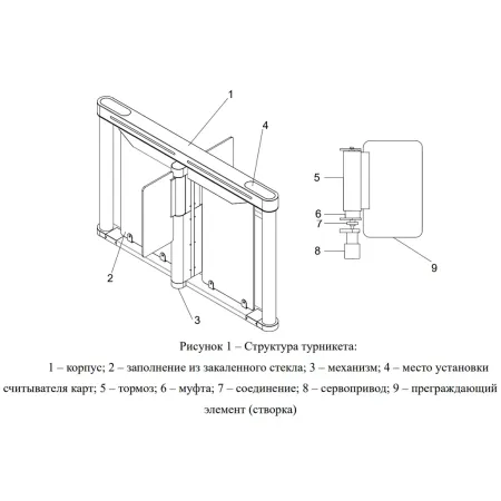 Турникет распашной Avix Sigma (AV.SG.6623)