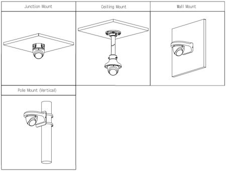 Уличная HD-CVI видеокамера 2Мп Dahua DH-HAC-T2A21P-0280B Уличная HD-CVI видеокамера 2Мп Dahua DH-HAC-T2A21P-0280B