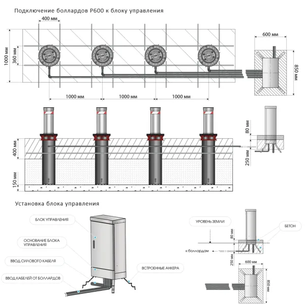 Гидравлический боллард Блокпост P600 нержавеющей стали