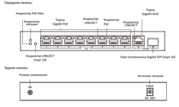 Неуправляемый 8-портовый PoE-коммутатор HiWatch DS-S1008GP