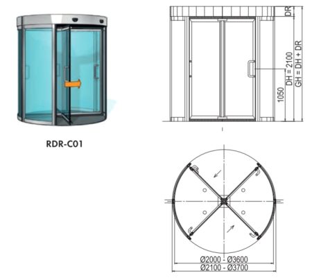 Карусельные двери dormakaba Talos RDR