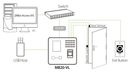 Биометрический терминал учёта рабочего времени ZKTeco MB20-VL [EM] по лицу, отпечатку и карте EM-Marine