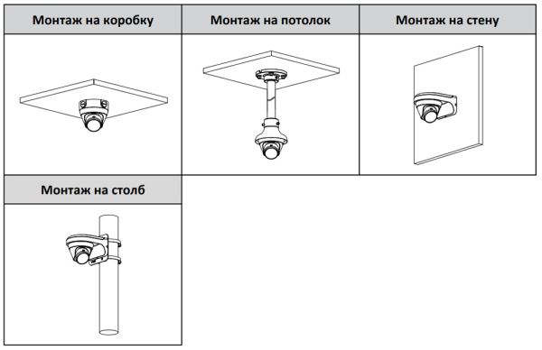 IP-видеокамера 2Мп Dahua DH-IPC-HDW1230T1P-0280B-S6