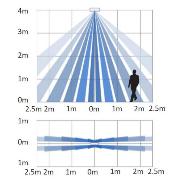 Проводной PIR-датчик движения HikVision DS-PDC5NC-EG2 (штора) (10 шт.)