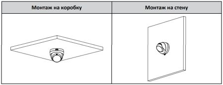 HD-CVI видеокамера 5Мп Dahua DH-HAC-T1A51P-U-0280B-S2 с ИК-подсветкой до 25 м