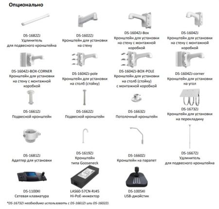 Уличная скоростная поворотная IP-камера 4Мп HiWatch DS-I425(B) с технологией AcuSense Уличная скоростная поворотная IP-камера 4Мп HiWatch DS-I425(B) с технологией AcuSense
