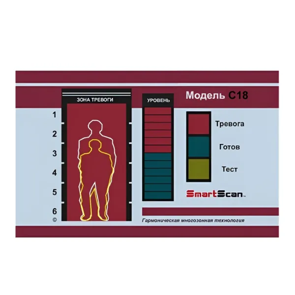 Металлодетектор SmartScan C18, многозонный, арочный
