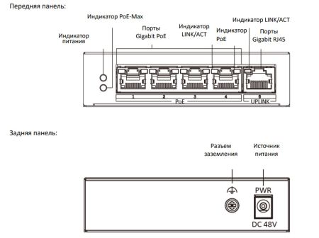 Неуправляемый 4-портовый PoE-коммутатор HiWatch DS-S504GP