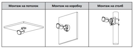 IP-видеокамера уличная 4Мп Dahua DH-IPC-HFW2449SP-S-IL-0360B