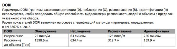 Скоростная уличная PTZ IP-камера 2Мп HikVision DS-2DF7225IX-AEL(T3) с алгоритмом Deep learning