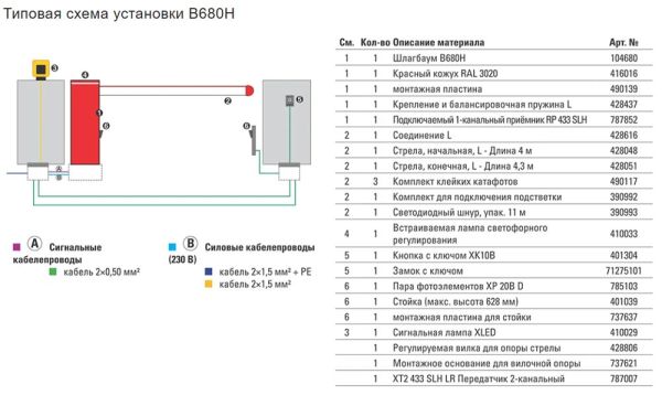 Комплект автоматического шлагбаума Faac B680H/8 c составной стрелой 8.3 м, дюралайт, лампа, батарея