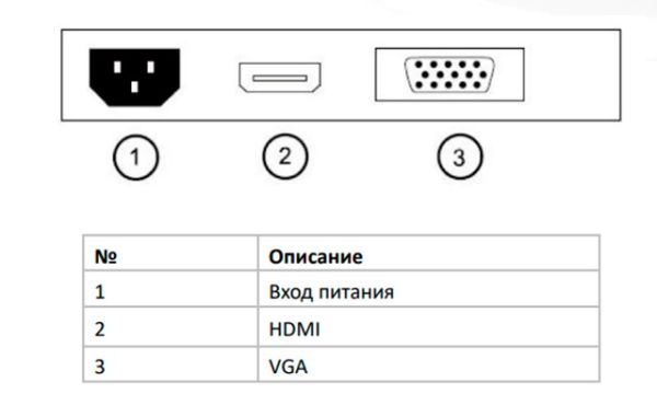 Монитор 27" HikVision DS-D5027FN57