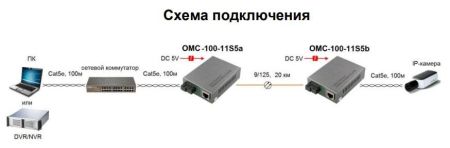 Оптический медиаконвертер Ethernet Osnovo OMC-100-11S5a до 20 км