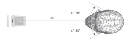 Уличный терминал ZKTeco SpeedFace M4 с распознаванием лиц, ладоней и карт EM-Marine