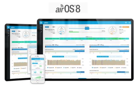Точка доступа Ubiquiti LiteBeam 5 AC Gen2
