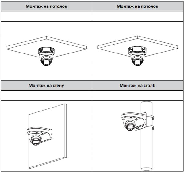 Уличная HD-CVI видеокамера Full-Color 2Мп Dahua DH-HAC-HDW1209TLQP-A-LED-0280B-S2