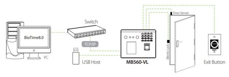 Биометрический терминал учета рабочего времени ZKTeco MB560-VL [ID] Wi-Fi с распознаванием лиц и отпечатков пальца