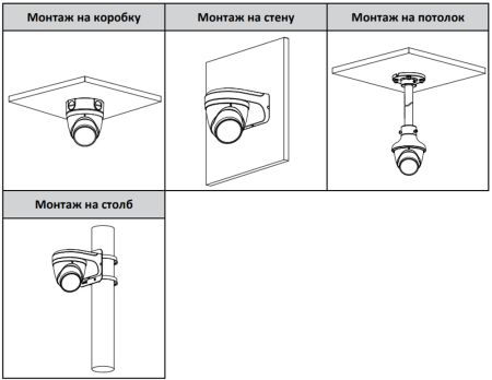 Уличная HD-CVI видеокамера 2Мп Dahua DH-HAC-HDW1231TP-Z-A с вариофокальным объективом