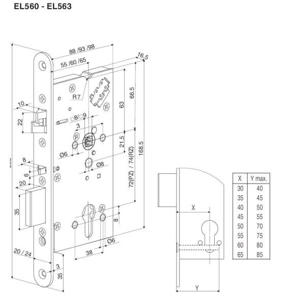 Электромеханический замок Abloy EL560