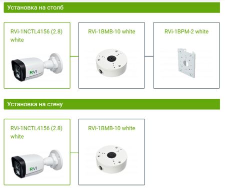 IP-видеокамера 4Мп RVi-1NCTL4156 (2.8) white