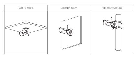 IP-видеокамера уличная 4Мп Dahua DH-IPC-HFW1430DSP-SAW-0360B с ИК-подсветкой до 30м и Wi-Fi