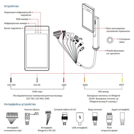 Биометрический терминал распознавания лиц и температуры тела Uface 8T-Temp с кронштейном на турникет