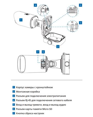 Интеллектуальная IP-видеокамера 4Мп Evidence Apix-4ZBullet/S4 LPR SL с распознаванием автомобильных номеров