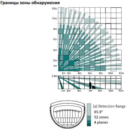 Датчик движения беспроводной радиоканальный с камерой HikVision AX PRO PIRCam DS-PDPC12P-EG2-WE(B)(RU) Датчик движения беспроводной радиоканальный с камерой HikVision AX PRO PIRCam DS-PDPC12P-EG2-WE(B)(RU)