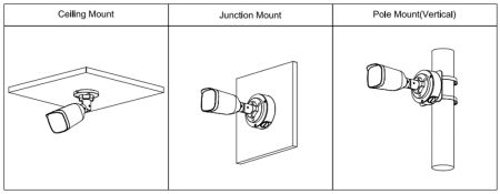 Уличная HD-CVI видеокамера 5Мп Dahua DH-HAC-B3A51P-Z-S2