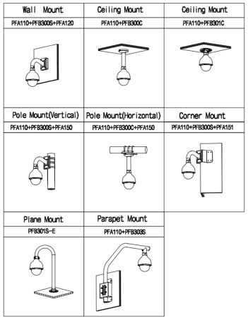 PTZ видеокамера 4Мп Dahua DH-SD50432GB-HNR скоростная сетевая, с оптическим 32x увеличением и ИИ