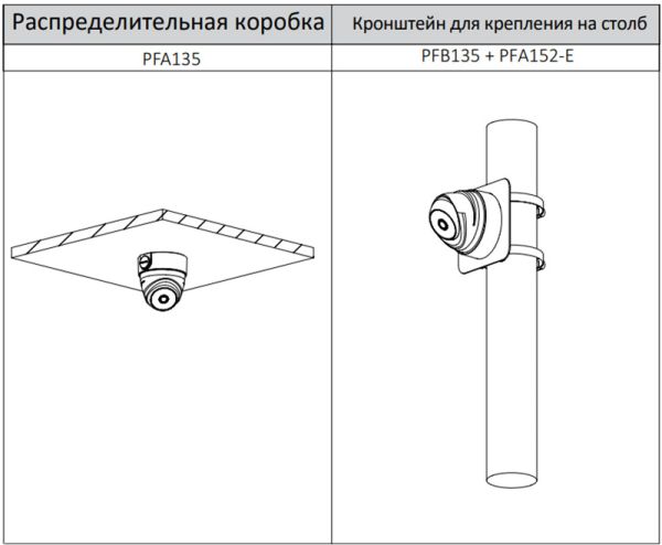HD-CVI видеокамера 2Мп Dahua DH-HAC-T1A21P-0280B
